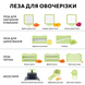 Овочерізка-мультислайсер 9в1 для овочів і фруктів, з контейнером і змінними насадками 219 фото 3